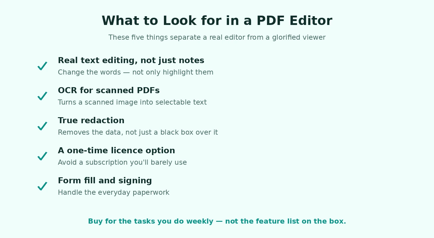 PDF editor checklist What to look for in a PDF editor