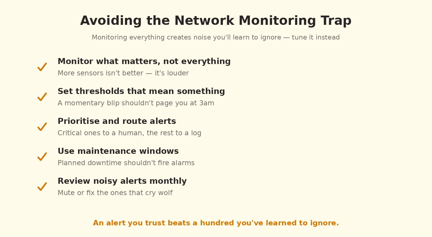 Network monitoring config trap Avoiding network monitoring alert overload
