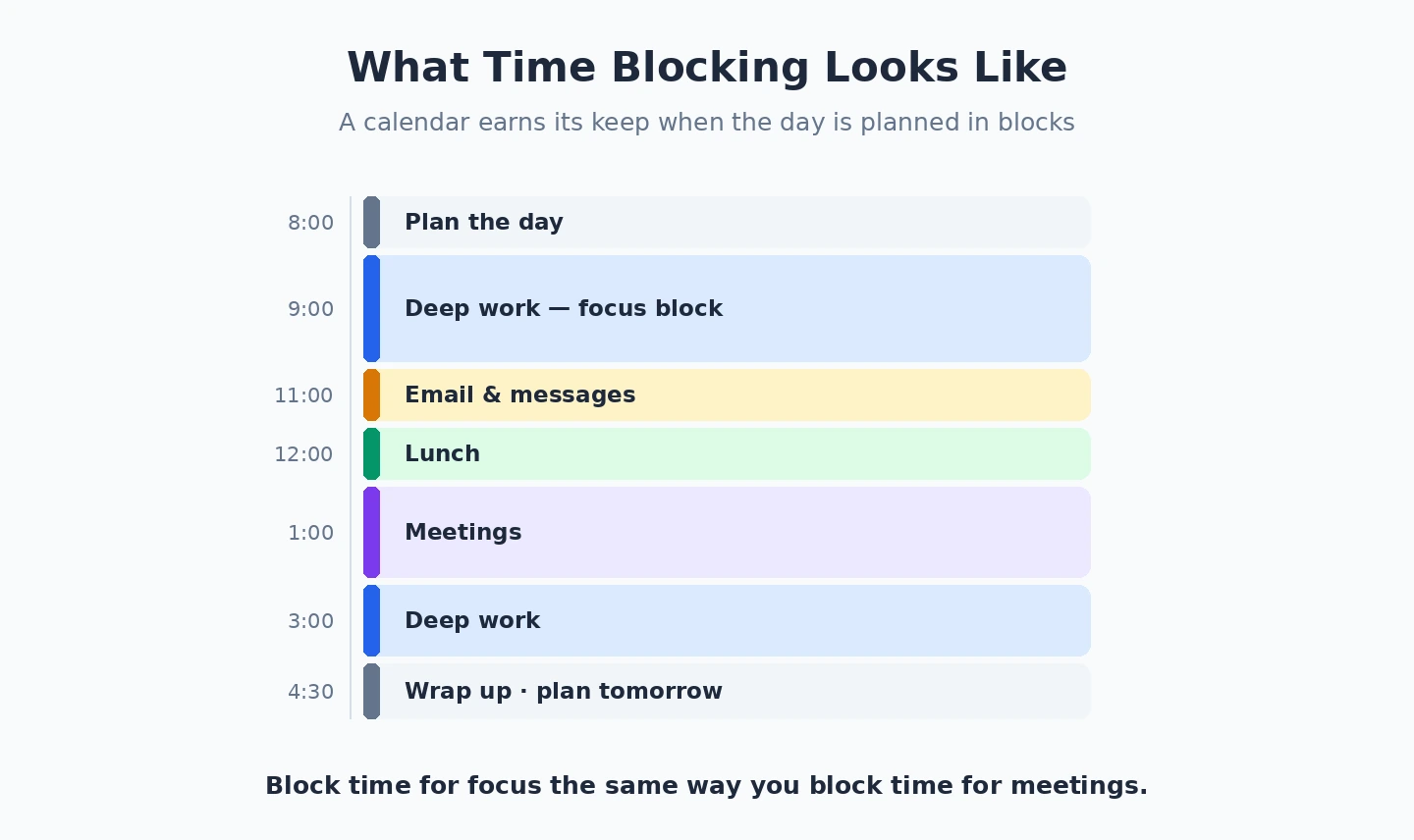Time blocking a workday in a calendar