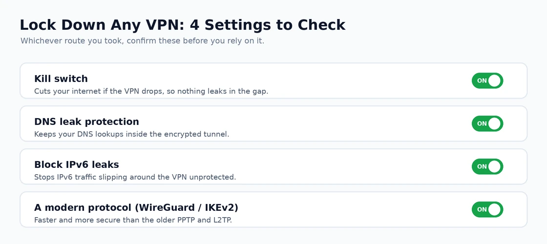 Lock Down Any VPN: 4 Settings to Check Four VPN security settings to check including kill switch and leak protection