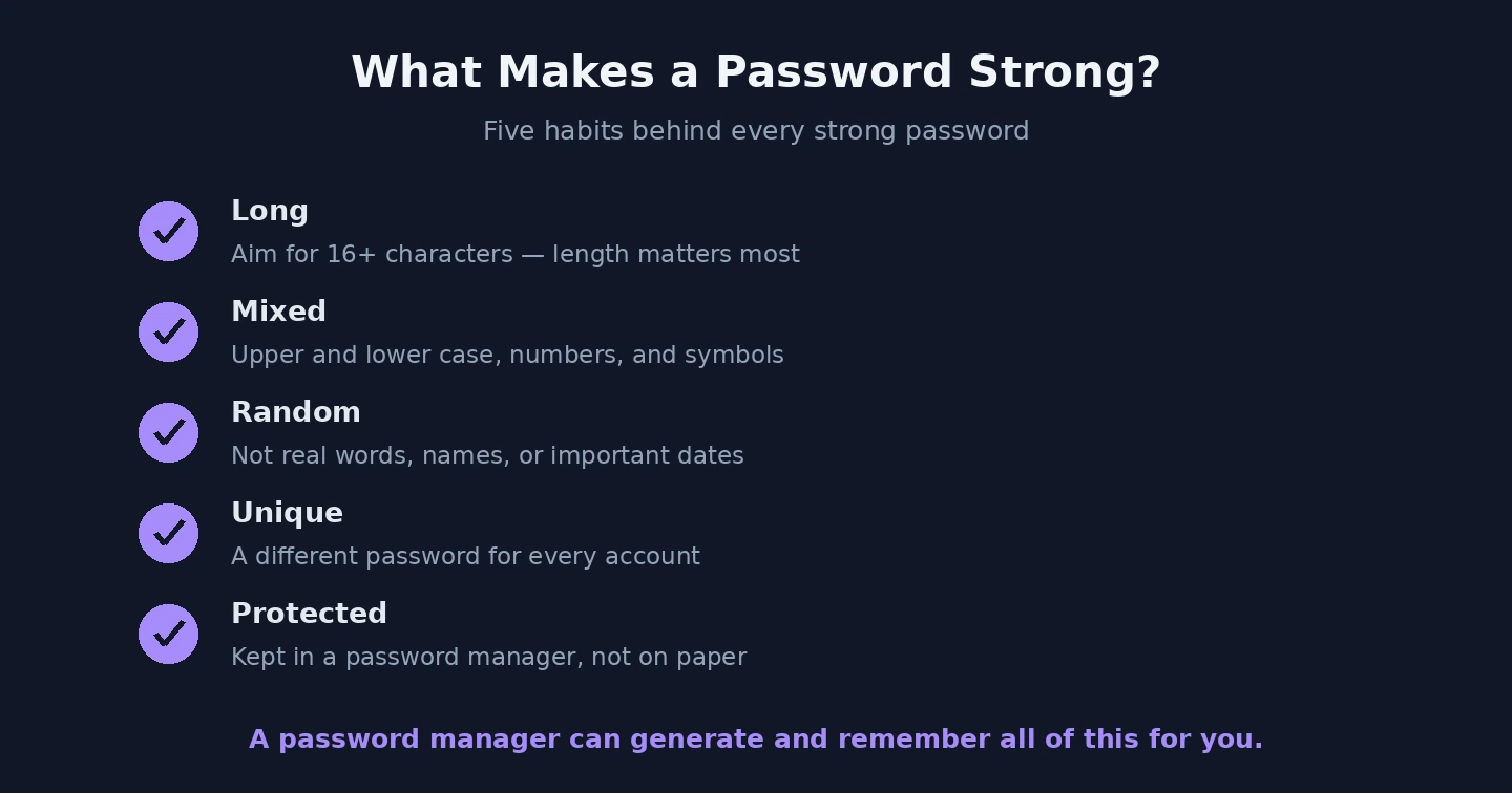 Anatomy of a strong password What makes a password strong