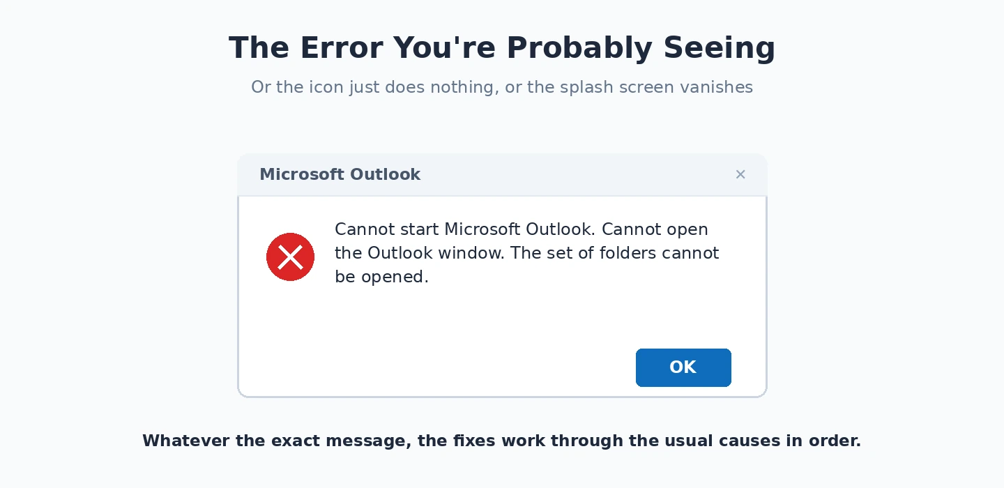 Cannot start Microsoft Outlook error
