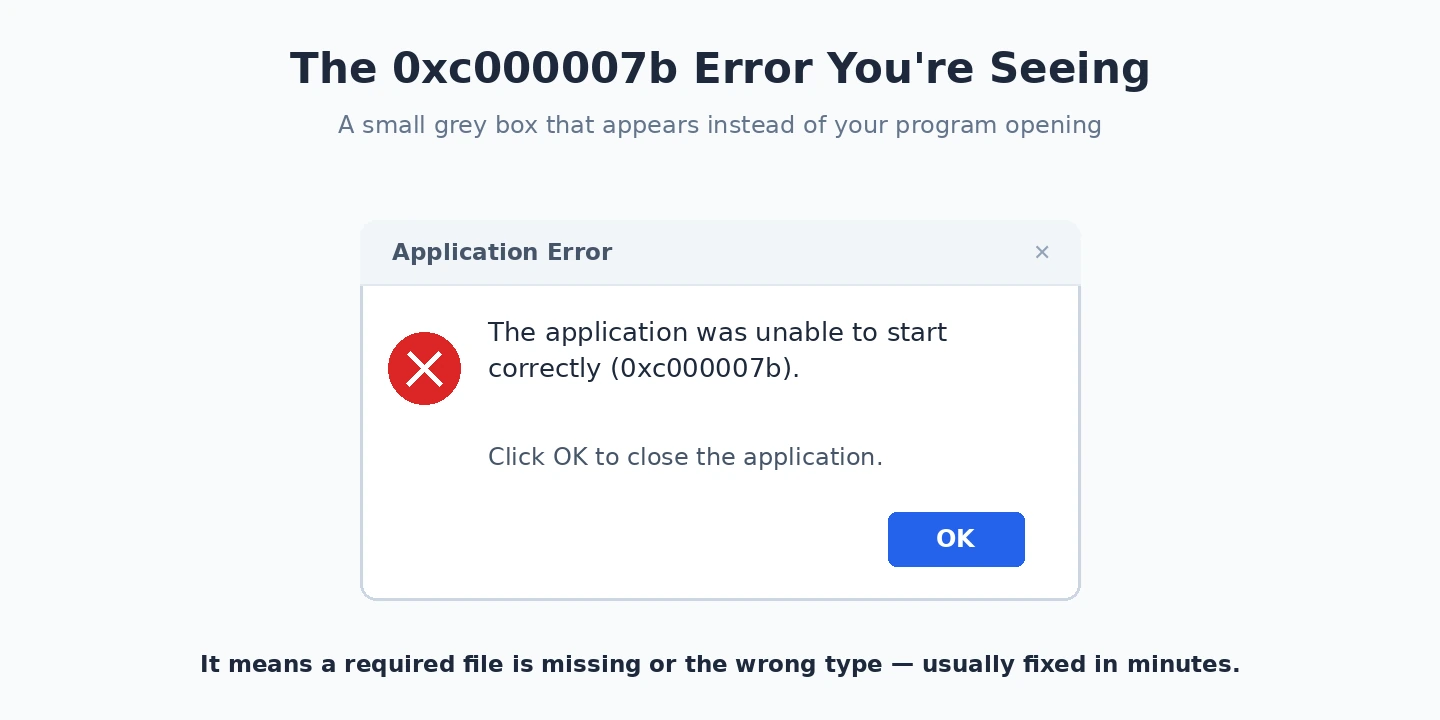 0xc000007b error dialog 0xc000007b application error message