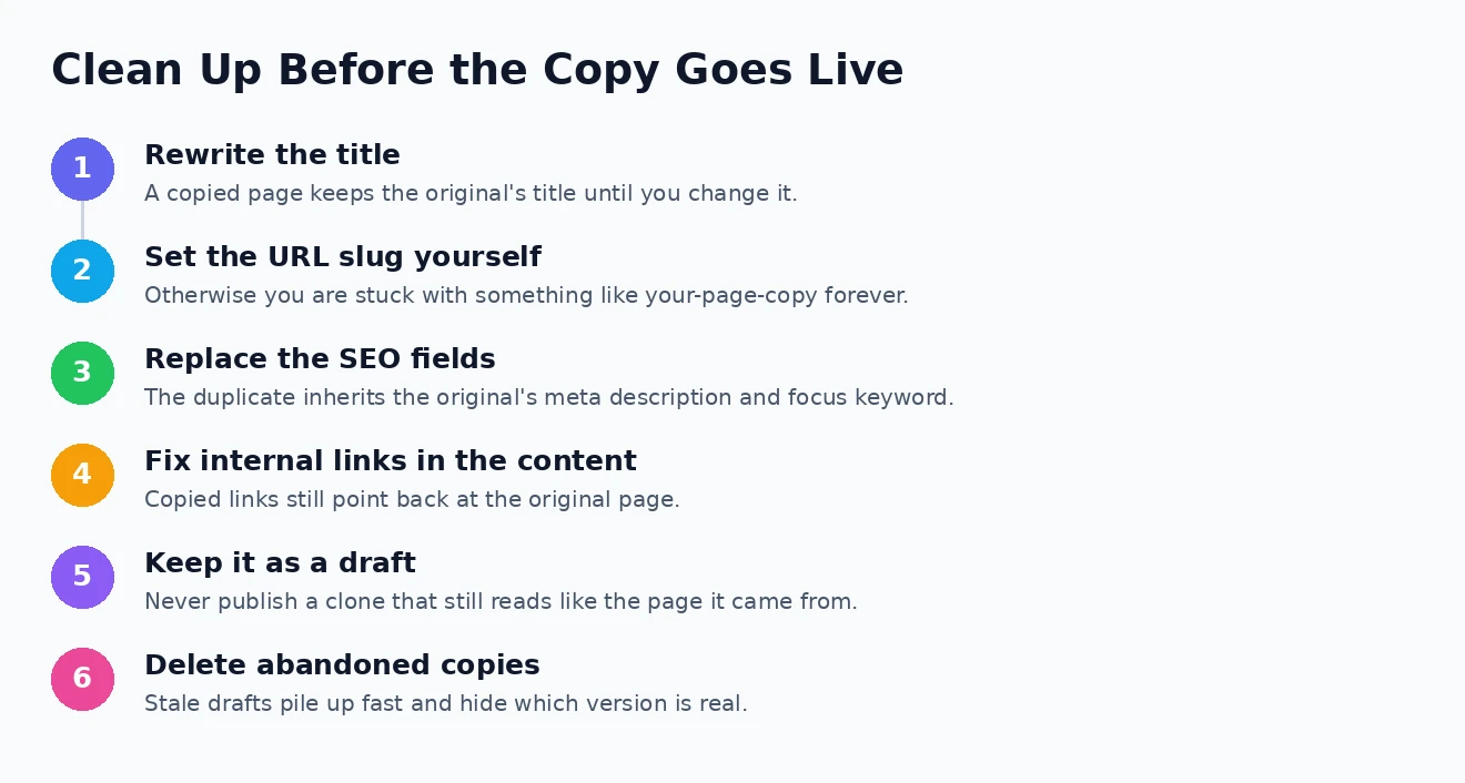 Cleaning up a duplicated page Cleanup checklist after duplicating a page in WordPress