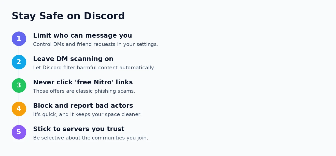 Stay safe on Discord How to stay safe while using Discord